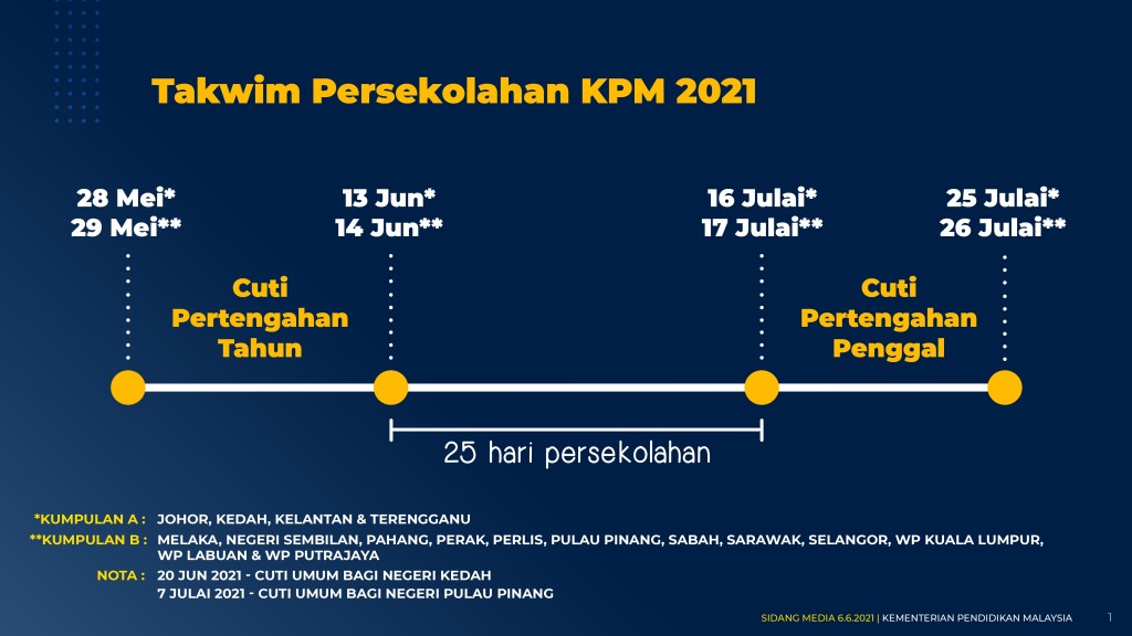 [PDF] 060621 - Final Pengoperasian Sekolah_page-0002