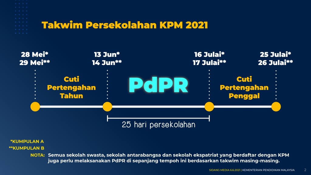 [PDF] 060621 - Final Pengoperasian Sekolah_page-0003