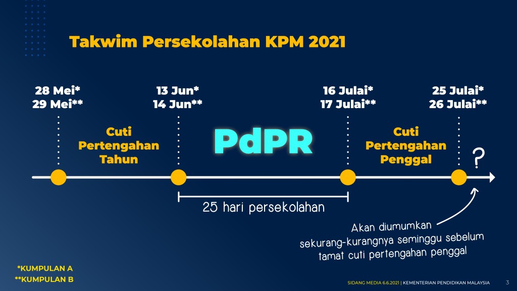 [PDF] 060621 - Final Pengoperasian Sekolah_page-0004