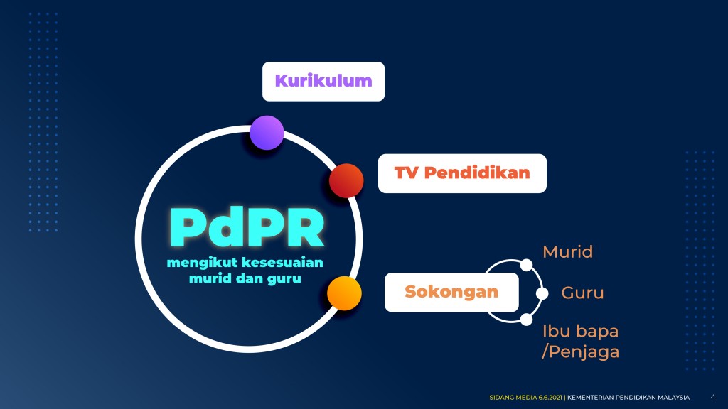[PDF] 060621 - Final Pengoperasian Sekolah_page-0005