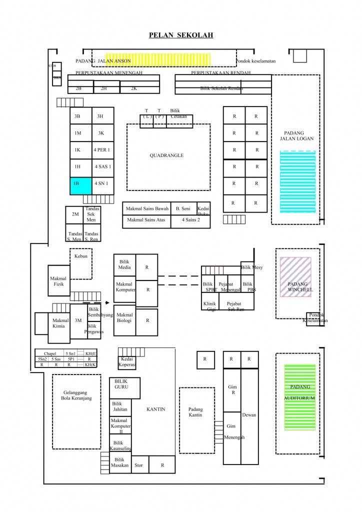 Pelan Sekolah-1