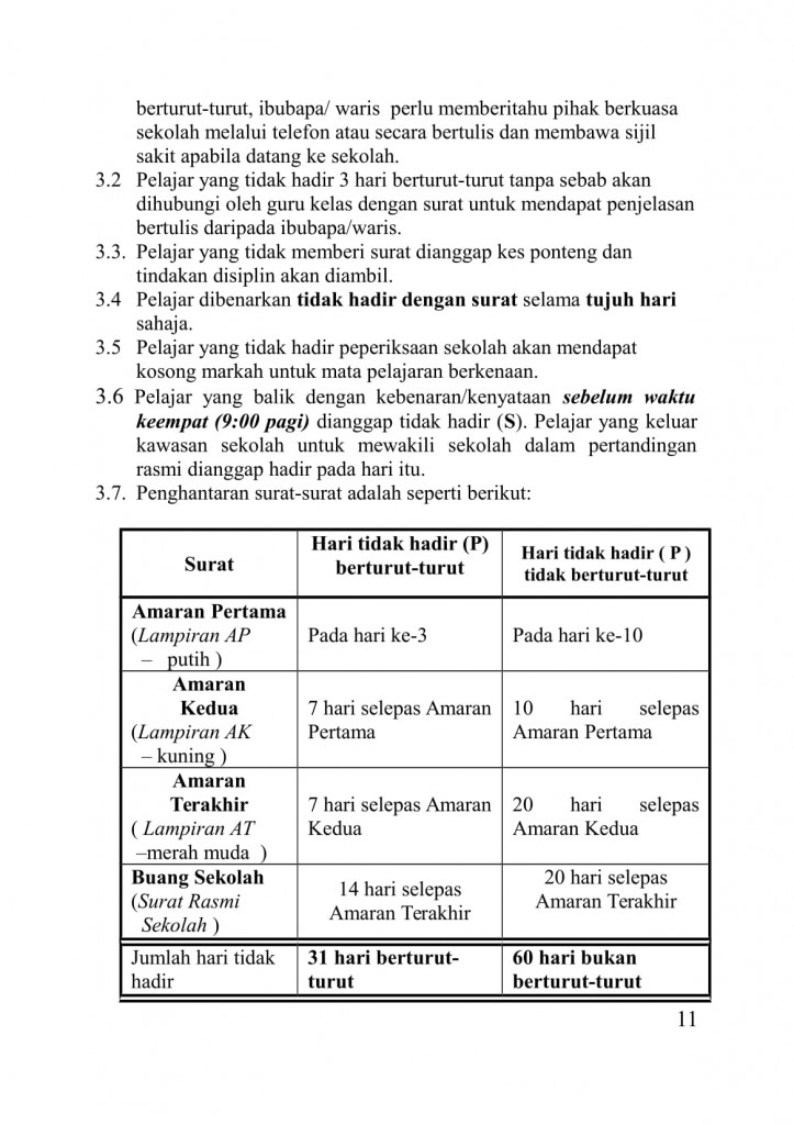 Peraturan SMK(P) Methodist (p4 to 18)-08